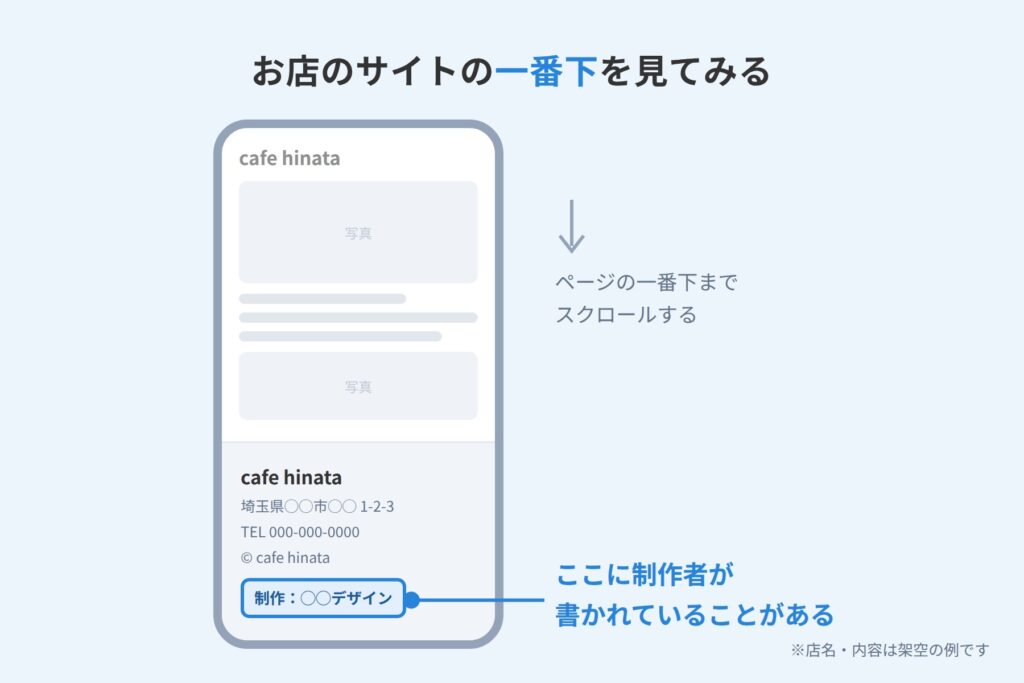 お店のサイトの一番下に、小さく「制作：◯◯」と制作者の名前が書かれている例