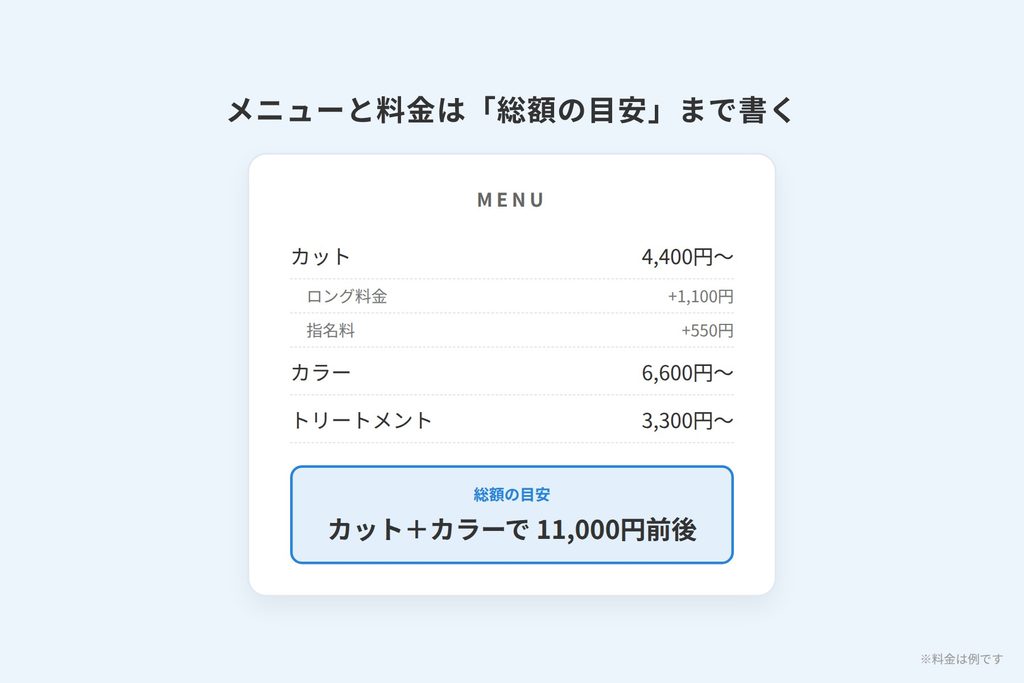 基本料金に加えて、ロング料金と「カット+カラーの総額の目安」を書いたメニュー表の例