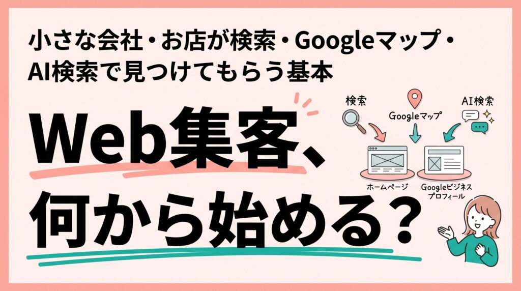 Web集客、何から始める？検索・Googleマップ・AI検索の3つが、ホームページとGoogleビジネスプロフィールの情報に集まる様子を表したイラスト